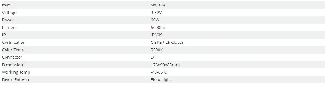 Wide Angle 120 Degree Sideshooter Design Work Light New LED Auto Work Lamp Nw-C60 Uses Osram LED, 60W Output, 6000lm. The Auto Bar Is Sideshooter Design