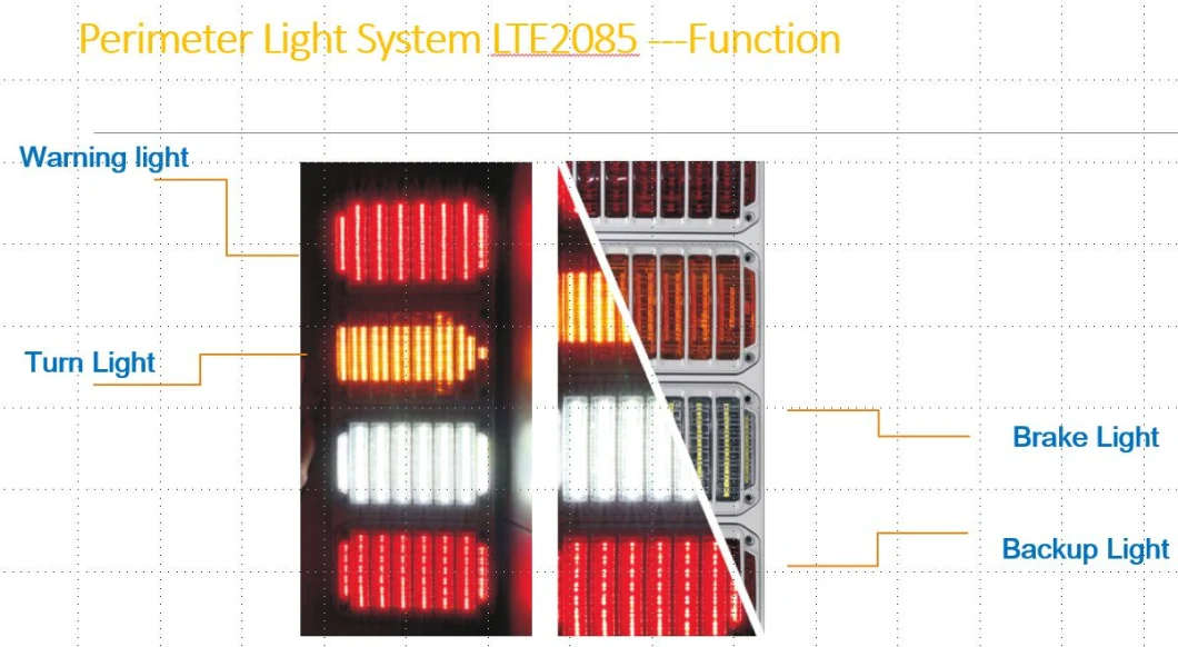 Senken Fire Truck Ambulance Perimeter Tail Direction LED E-MARK Truck Light